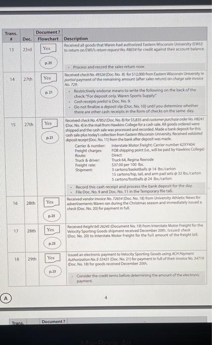 DOC) SLS573 Vs CESSEM Relationship.docx