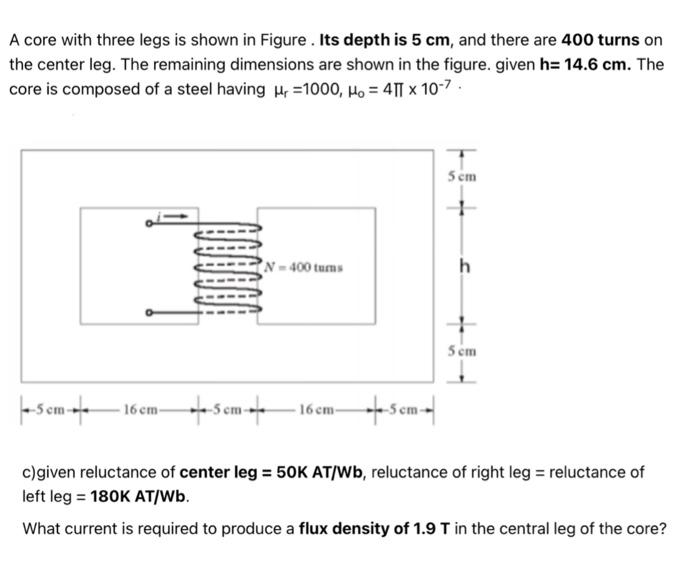 Solved A core with three legs is shown in Figure. Its depth | Chegg.com