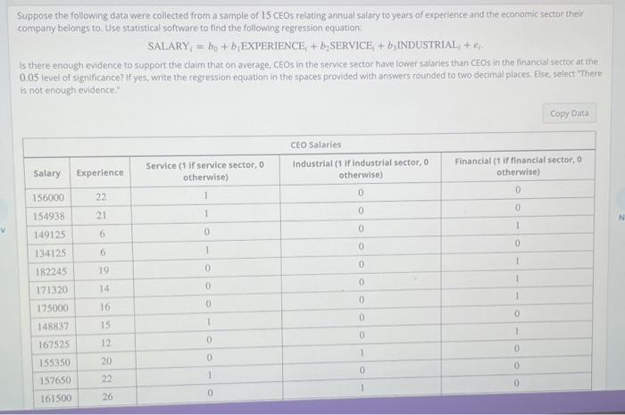 Solved Suppose The Following Data Were Collected From A | Chegg.com