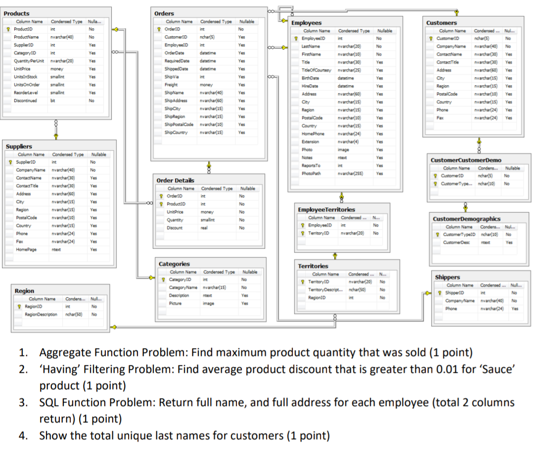 solved-1-aggregate-function-problem-find-maximum-product-chegg