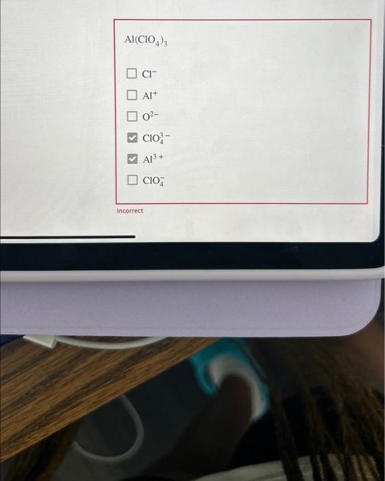 Solved which ions are present in this compound | Chegg.com
