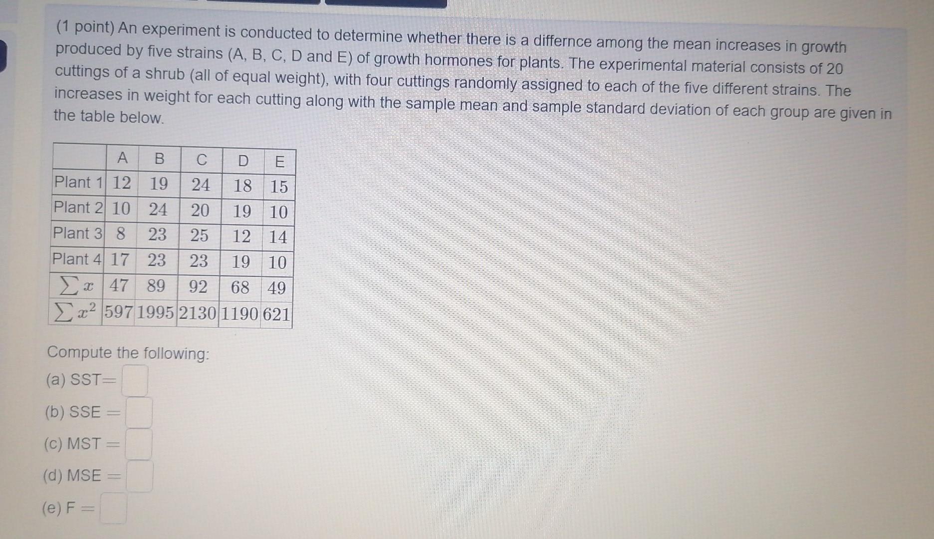 Solved (1 point) An experiment is conducted to determine | Chegg.com
