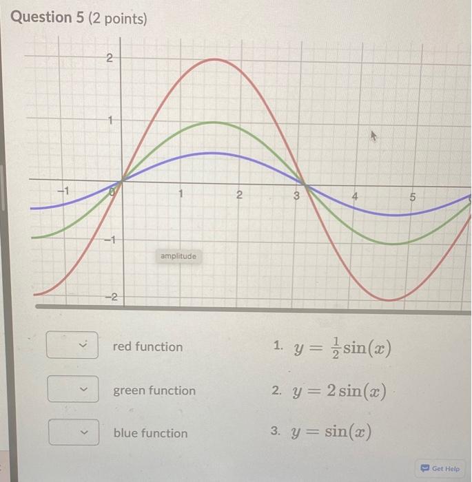 Solved Question 5 ( 2 points) red function 1. y=21sin(x) | Chegg.com