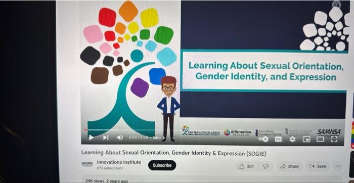 Sexual Orientation And Gender Identity In The Workplace Quiz!
