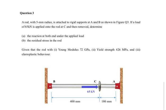 Solved Question 2 Two rigid bars ABC and DEF are supported | Chegg.com