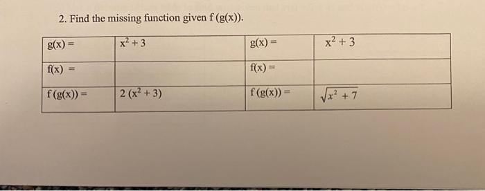 Missing Functions Solved 2. Find the missing function given f(g(x)). g(x) = x² | Chegg.com