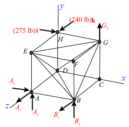 Solved: Chapter 6 Problem 42P Solution | Vector Mechanics For Engineers ...