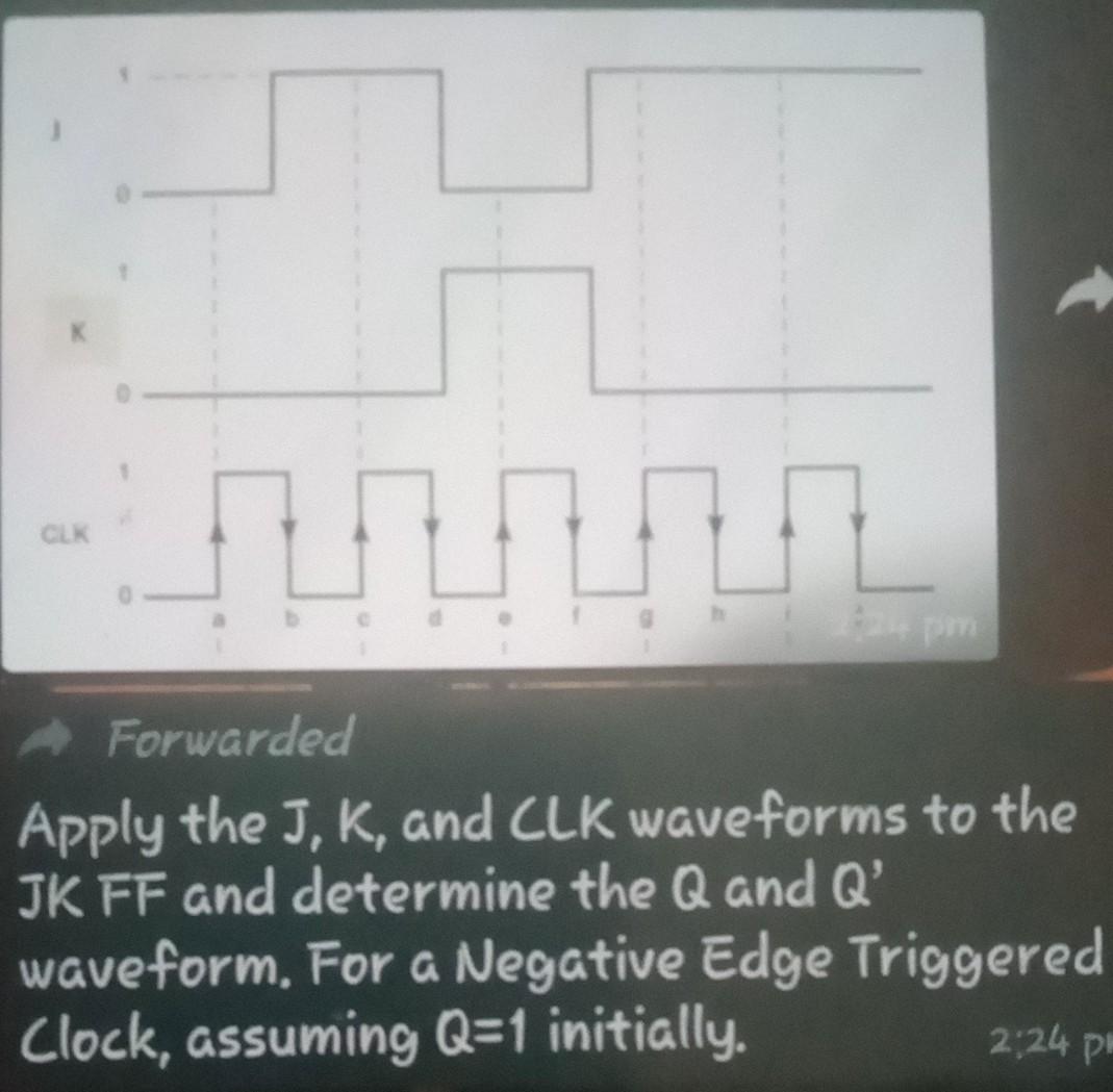 Solved Apply the J, K, and CLK waveforms to the JK FF and | Chegg.com