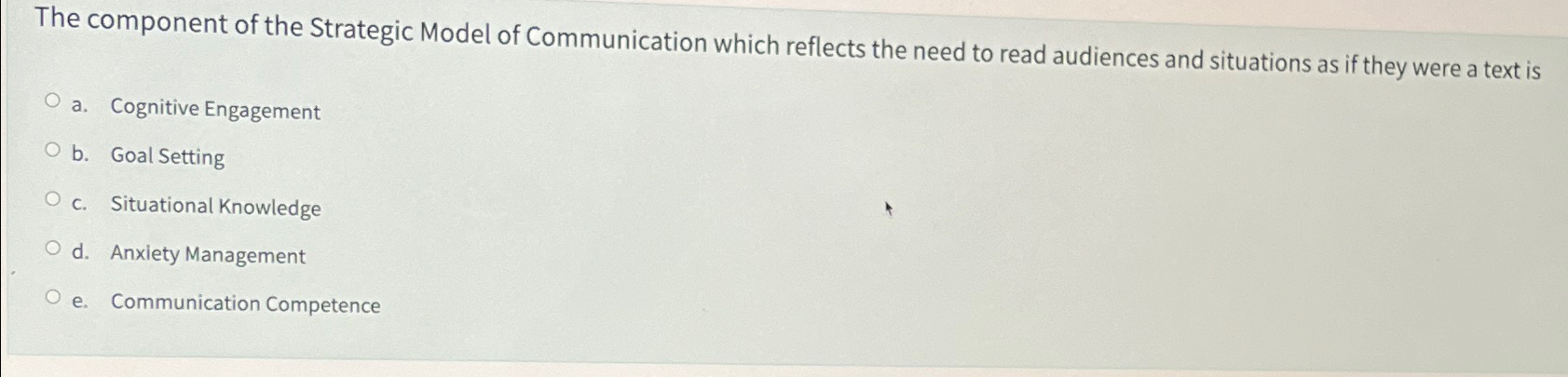 Solved The component of the Strategic Model of Communication | Chegg.com