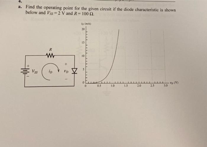 Solved 4. a. Find the operating point for the given circuit | Chegg.com