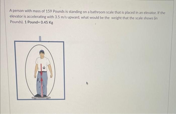 Solved A person with mass of 159 Pounds is standing on a Chegg