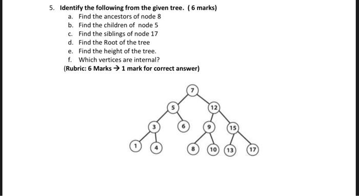 Solved 5. Identify the following from the given tree. ( 6 | Chegg.com