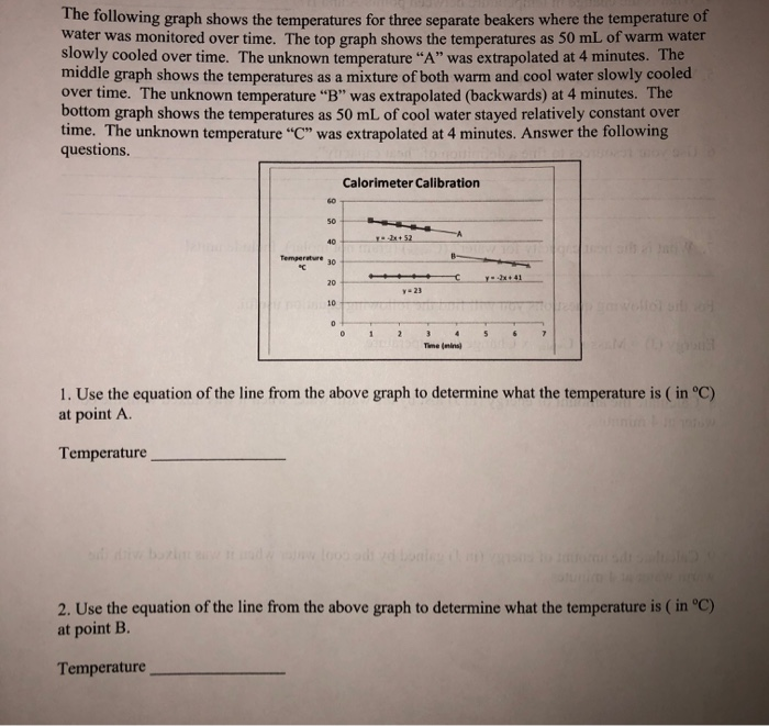 Solved I am having trouble on these set of questions | Chegg.com