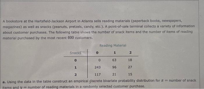 Solved B. Show The Marginal Probability Distribution For The | Chegg.com