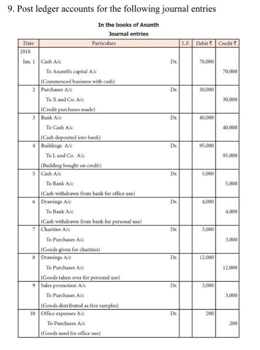 Solved Dr. 30.000 Dr. Dr. 9. Post ledger accounts for the | Chegg.com