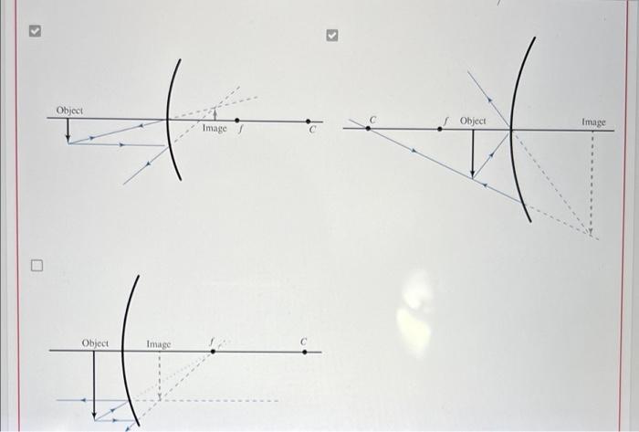 Solved The following ray diagrams represent an object in | Chegg.com