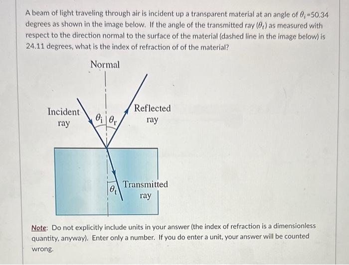 Solved A beam of light traveling through air is incident up | Chegg.com