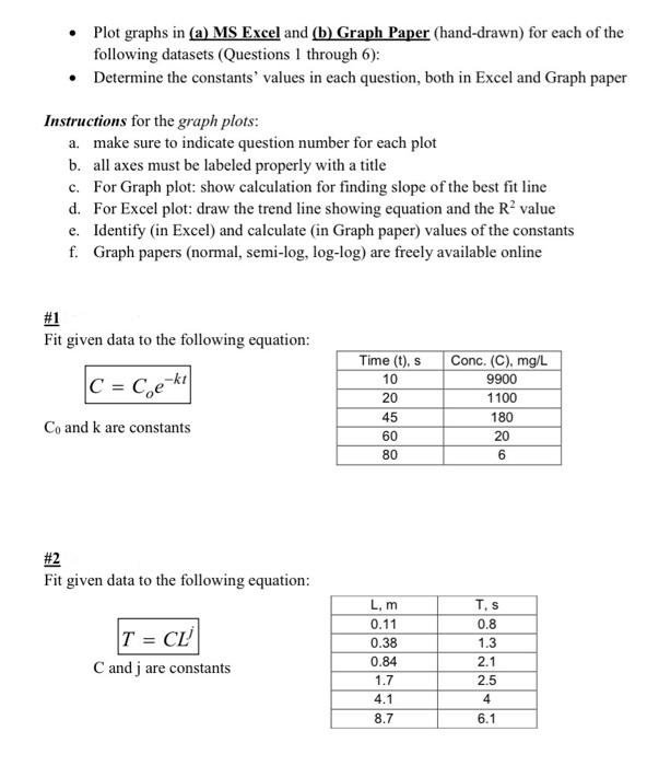 Solved In need of help with fluid mechanics homework. A