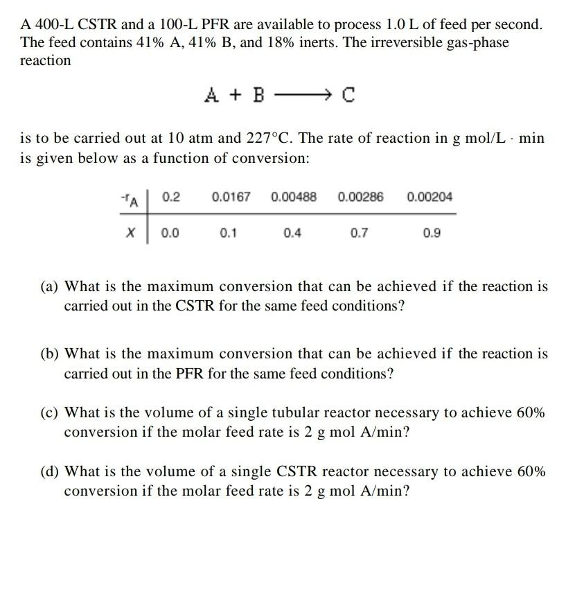 Solved A 400-L CSTR and a 100-L PFR are available to process | Chegg.com