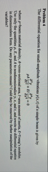 Solved Problem 4The differential equation for | Chegg.com