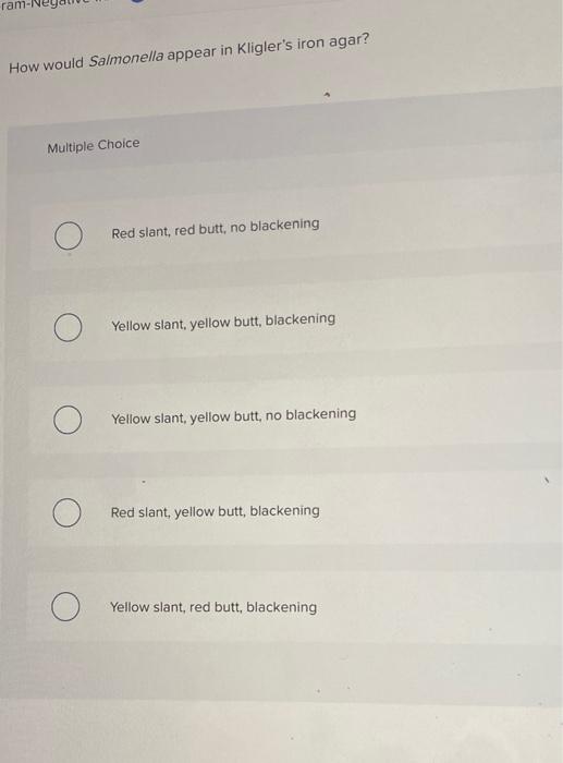 Solved How would Salmonella appear in Kligler's iron agar? | Chegg.com