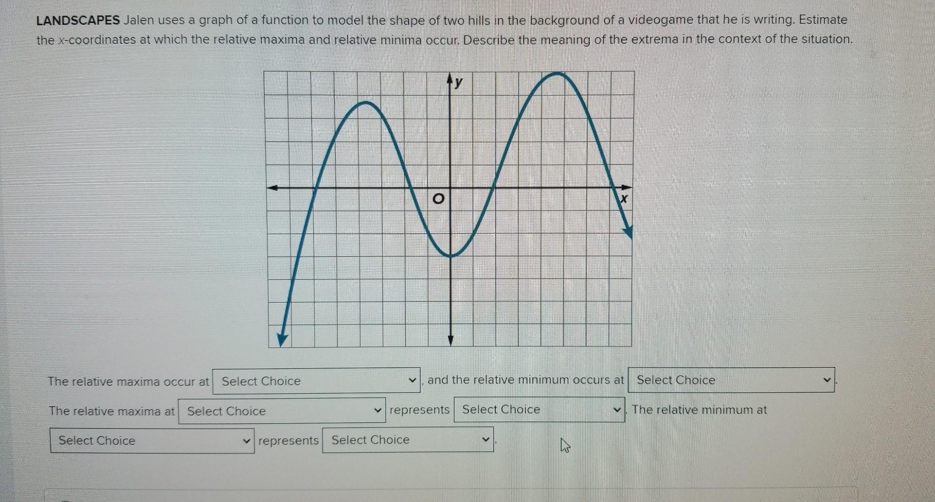 solved-landscapes-jalen-uses-a-graph-of-a-function-to-model-chegg