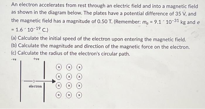 An electron accelerates from rest through an electric field and into a magnetic field as shown in the diagram below. The plat