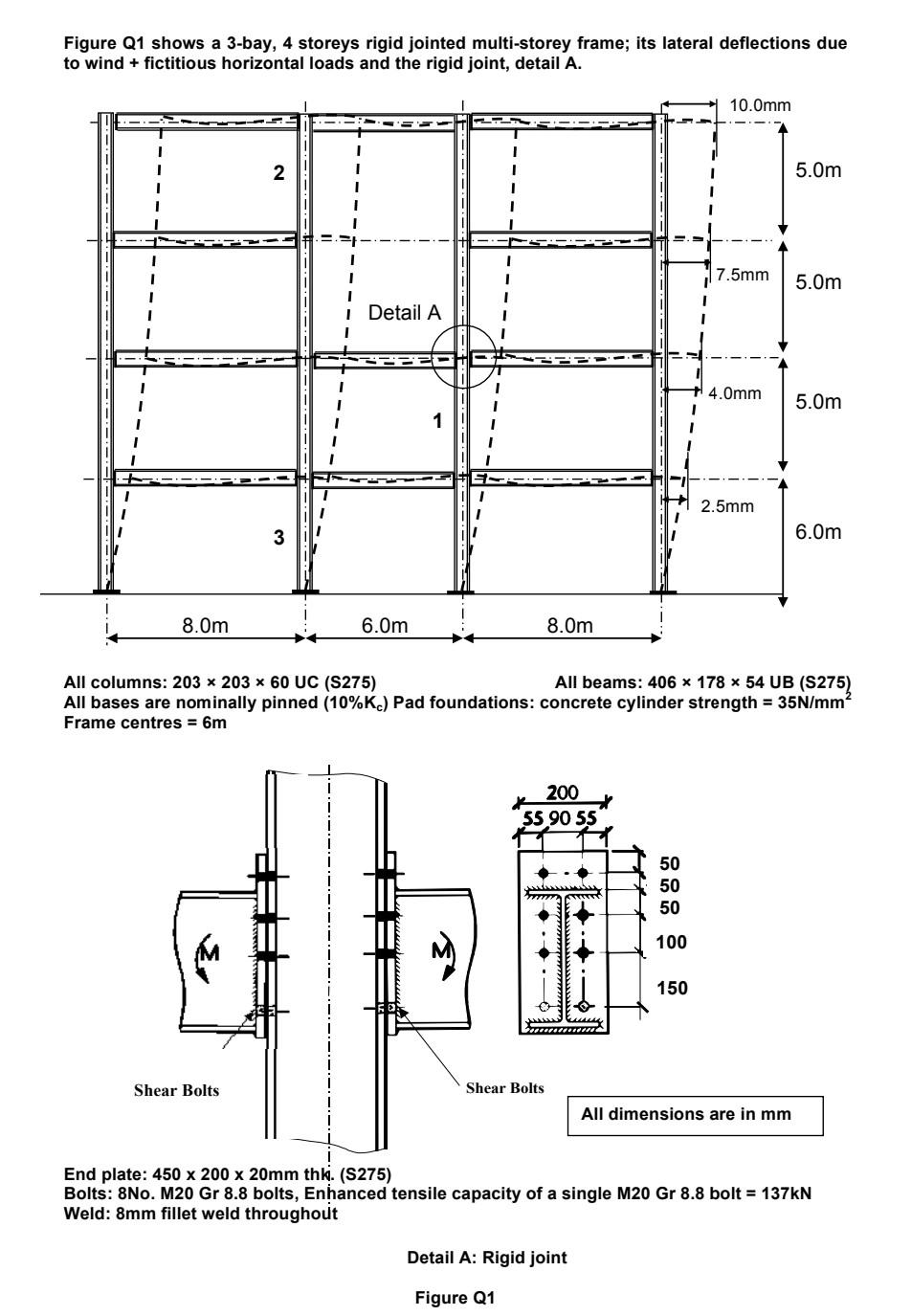 Question 1 (a) The office building shown in Figure Q1 | Chegg.com