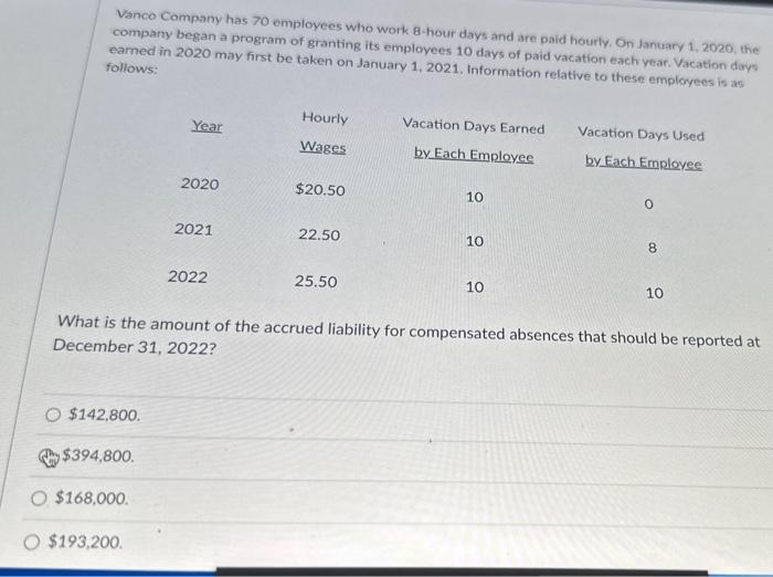 Solved Vanco Company has 70 employees who work 8hour days