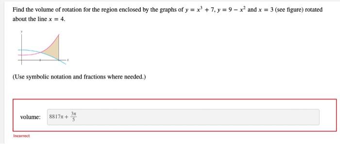 Solved Find the volume of rotation for the region enclosed | Chegg.com