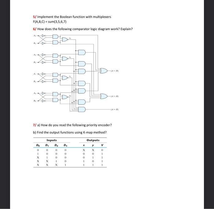 Solved 5/ Implement The Boolean Function With Multiplexers | Chegg.com