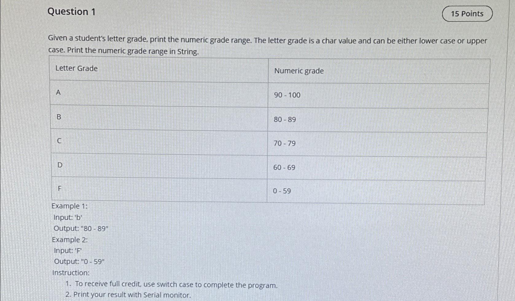 solved-question-1given-a-student-s-letter-grade-print-the-chegg