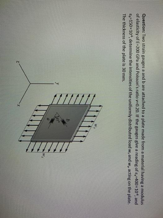Solved Question: Two strain gauges a and bare attached to a | Chegg.com