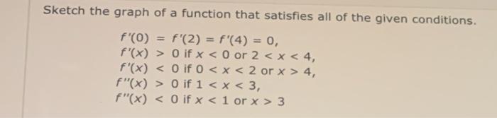 Solved Sketch the graph of a function that satisfies all of | Chegg.com