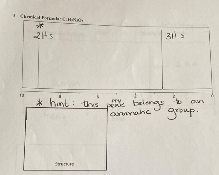 Solved Determine the structure of the compound consistent | Chegg.com