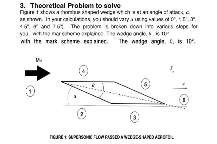 Solved Fluid Mechanics Questions - Only Part (c) is | Chegg.com