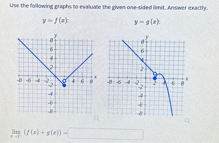 Solved Use the following graphs to evaluate the given | Chegg.com