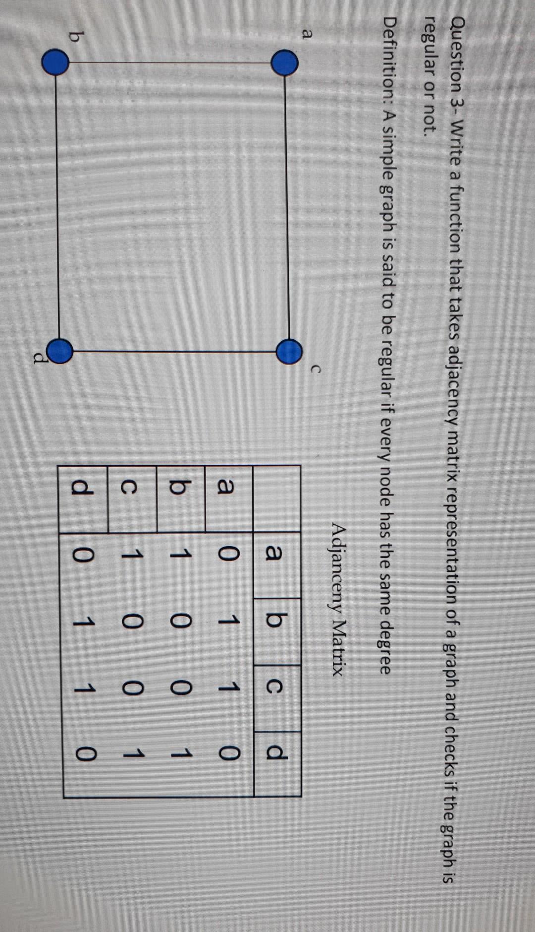 Solved Write a function that takes adjacency matrix | Chegg.com