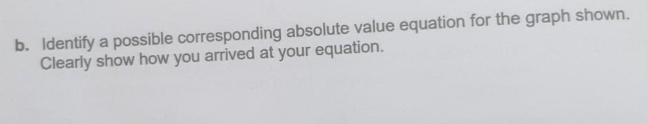 Solved 3. Consider the solution to an absolute value | Chegg.com