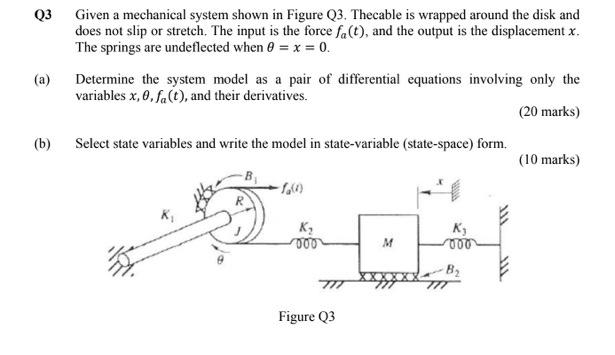 Solved Q3 (a) Given a mechanical system shown in Figure Q3. | Chegg.com