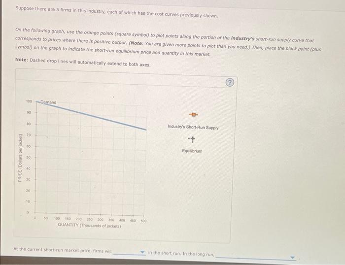 Suppose there are 5 firms in this industry, each of which has the cost curves previously shown.
On the following graph, use t