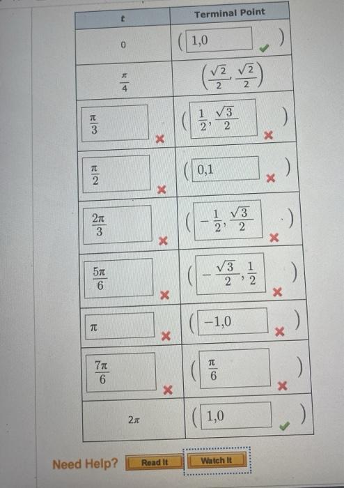 Solved Consider The Following 1 Find T And The Termina Chegg Com