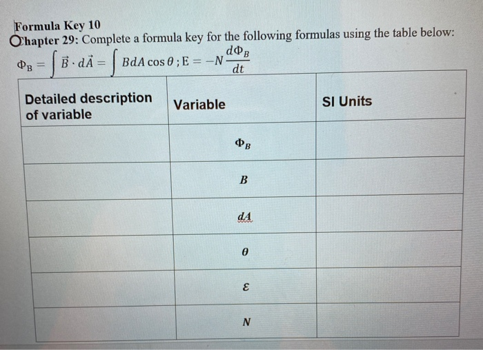 Solved Formula Key 10 O'hapter 29: Complete a formula key | Chegg.com