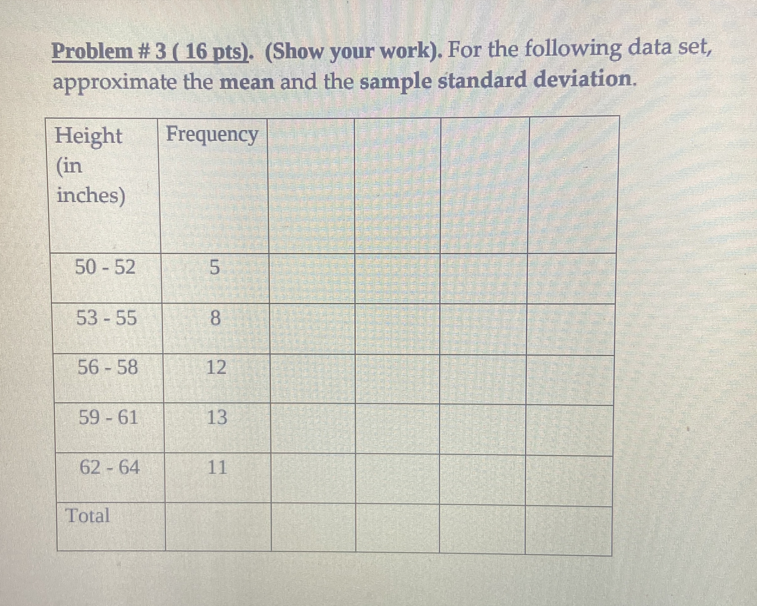 Solved For the following data set, approximate the mean and | Chegg.com