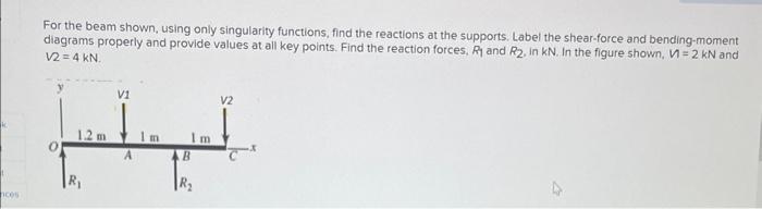 Solved For the beam shown, using only singularity functions, | Chegg.com