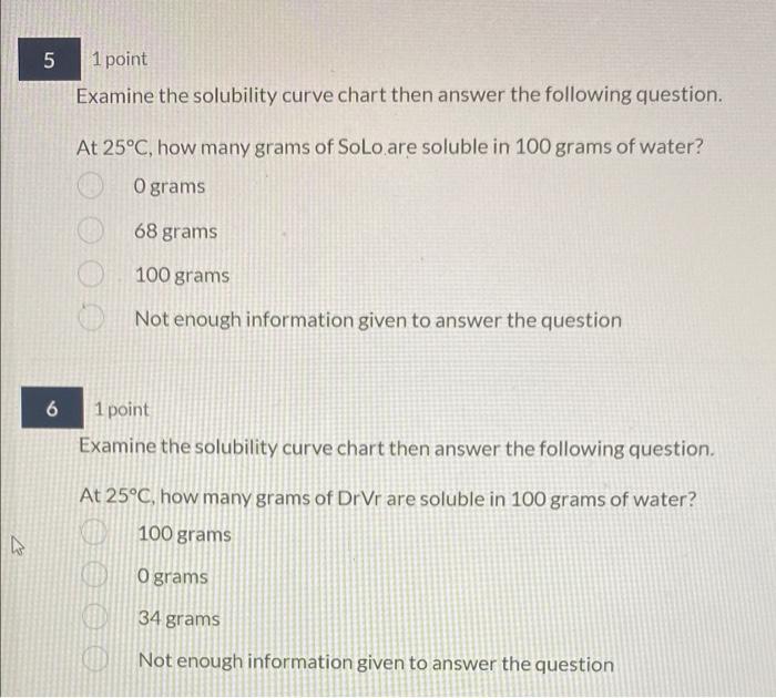 Solved Solubility Curve 80 Solubility (g of solid in 100g of | Chegg.com