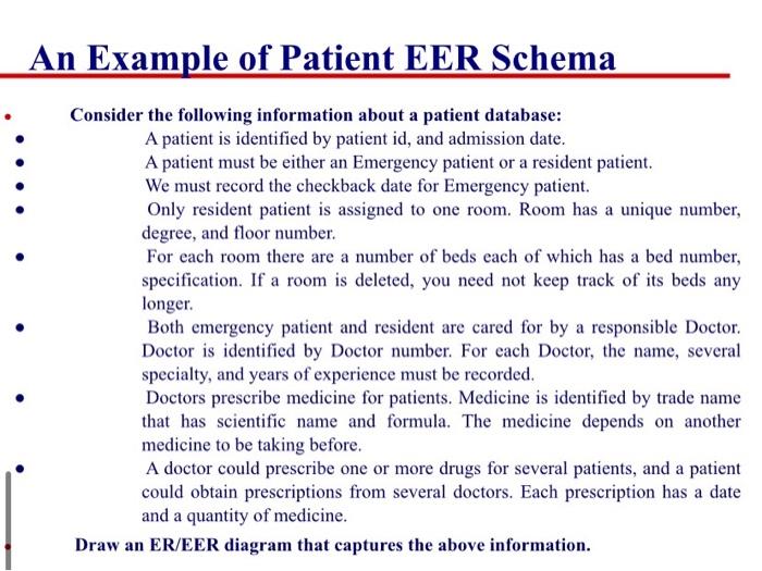 Solved Consider the following information about a patient | Chegg.com