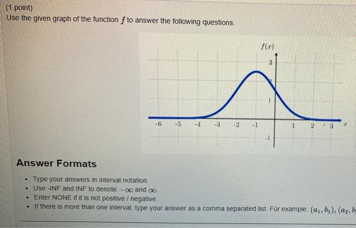 Solved (1 point) Use the given graph of the function f to | Chegg.com