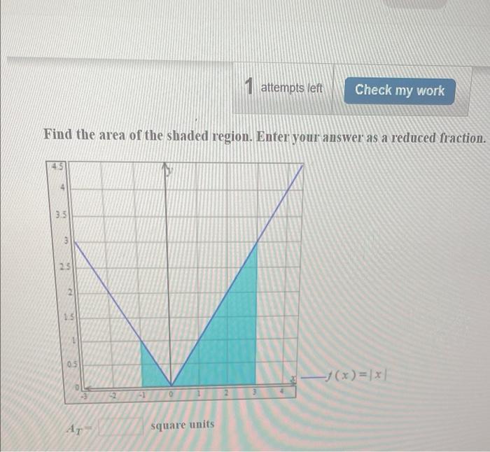 Solved 1 Attempts Left Check My Work Find The Area Of The | Chegg.com ...