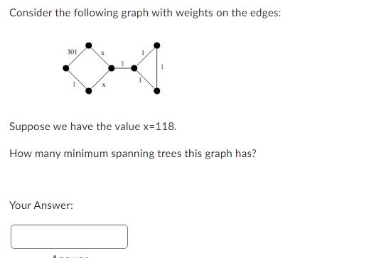 Solved Consider the following graph with weights on the | Chegg.com